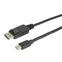 Inland Mini DisplayPort Male to DisplayPort Male Cable 12 ft. - Black